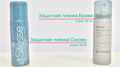  Специализированные средства для кожи 