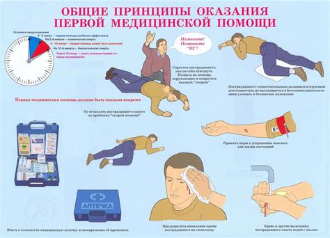  Схемы компенсаций в случае травм в области здоровья: особое внимание контузиям 